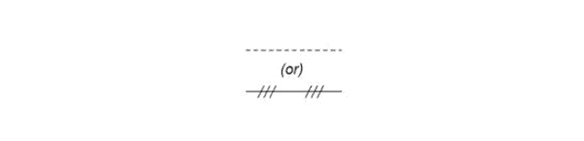 Two possible representations of an electrical line